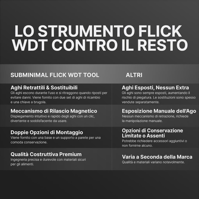 Subminimal WDT Tool, Strumento per la Distribuzione del Caffè, Ago