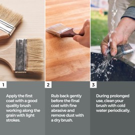 Littlefair's Varnish for Wood - 17oz/500ml - X Strong Indoor Polyurethane Wood Finish - Water Based & Quick Drying Lacquer Clear Coat for Wood - Clear Coating Wood Varnish Protector - Gloss