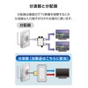 DX Antenna, Waveformer, Antenna Splitter Plug (2K 4K, 8K (3224MHz)