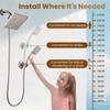 BRIGHT SHOWERS Rain Shower Head with Handheld Spray, 8 Inch