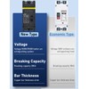 DIHOOL 320 Amp DC Circuit Breaker,2P 1000V 20kA Breaking Capacity