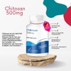 Hochdosiert, Fat Blocker Chitosan 500mg Natural Fat Binder, Chitosan No