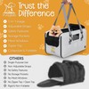 TrustyTails Dog Car Seat for Small Dogs - Foldable, 35kg
