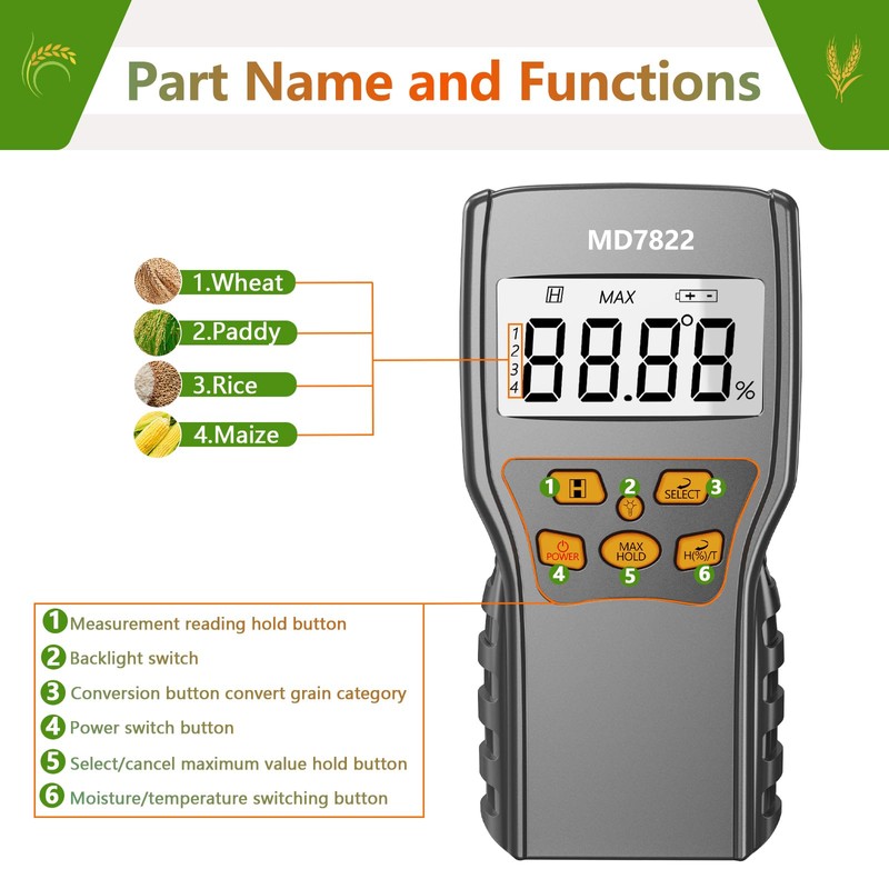 Kereinpo Grain Moisture Meter Precise & Fast Measurements Grain Moisture
