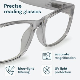 Gaoye Professional Reading Glasses for All Day - Computer Readers with Blue Light Protection - Value Pack