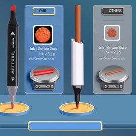 WELLOKB Alcohol Markers, 24 Colors Dual Tip Blender Art Markers for Coloring, Illustrations, and Sketching, Alcohol Markers Set, Alcohol Based Markers with Carrying Case