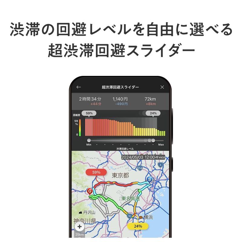 NAVITIME Car Navigation Time License Ticket (Premium Plus Course 1