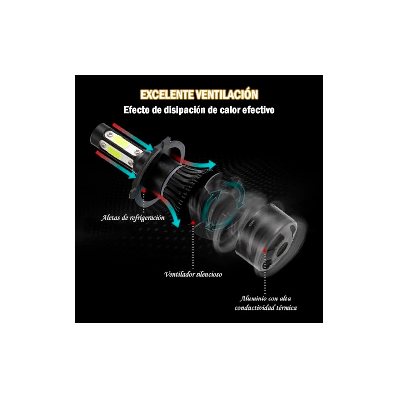 Par De Faros Led Modelo H4 Luz Blanca De 4