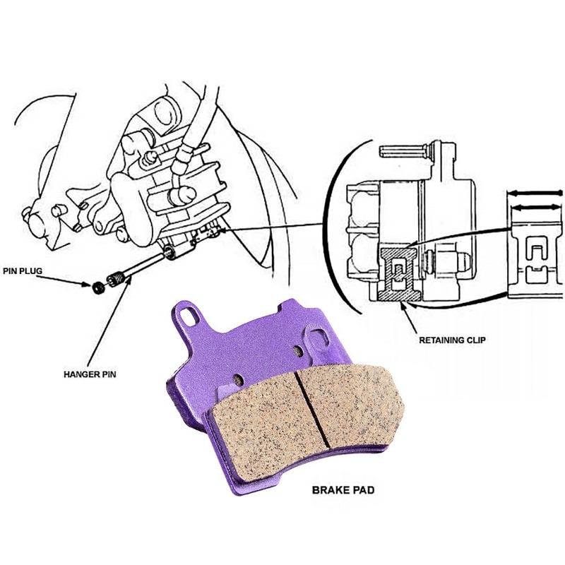 ECCPP Brake Pads for FLHTCU Ultra Classic Electra Glide 2008-2022,