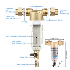 Water Filter Reusable 1 Inch Flushable Fine Filter Water Pre-Filter Sediment Filter, Tap Replacement Filter for Drinking Water, Well Water Hose Filter Combination (1 Inch & G3/4 M + G3/4 Inch F)
