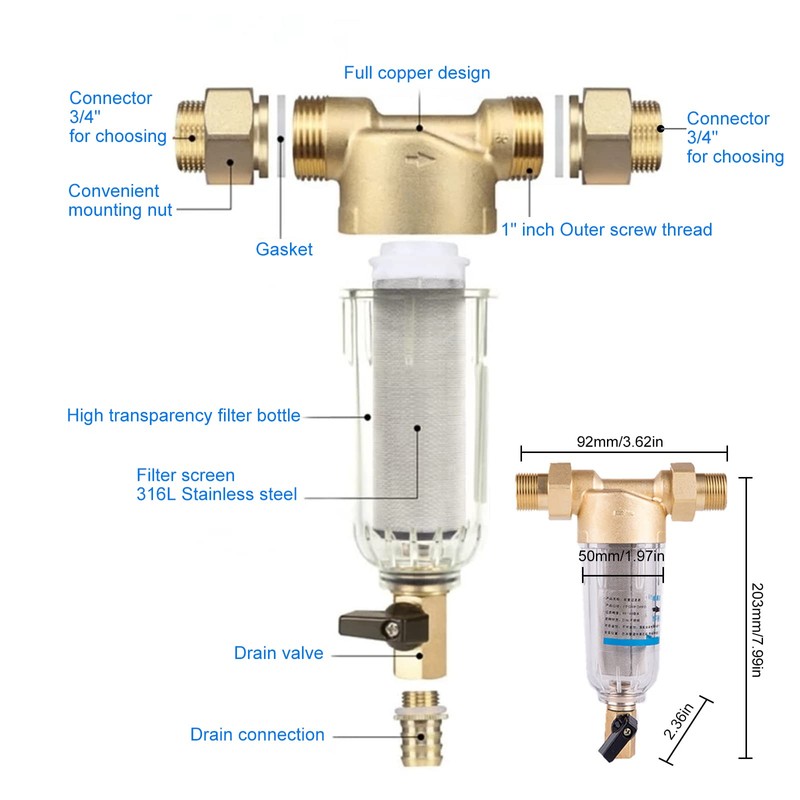 Water Filter Reusable 1 Inch Flushable Fine Filter Water Pre-Filter