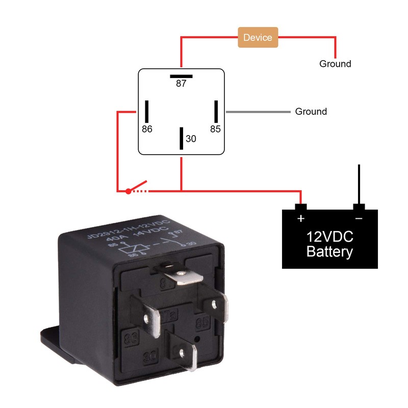 Ehdis 5 Pack Car Relay 4 Pin 12V 40A SPST
