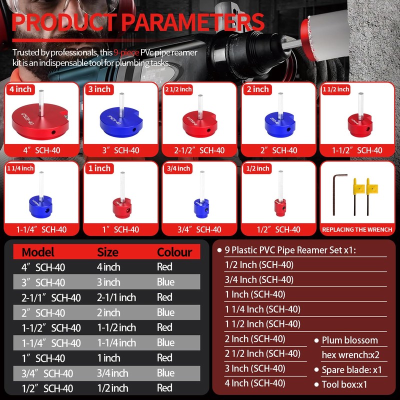 9 PCS PVC Pipe Reamer Kit, Fitting Saver Contains 1/2",3/4'',
