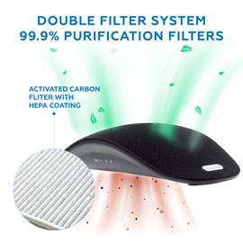 VOLTORB Car Air Purifier with HEPA Filtration System, Replaceable Carbon Activated Filter, Cabin Air Purifiers Air Cleaner with Speed Control for Smoke Pollen Dander Hair Smell, Black