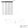 M3 (3mm) Flat Washer (Form G) - Stainless Steel (A2)