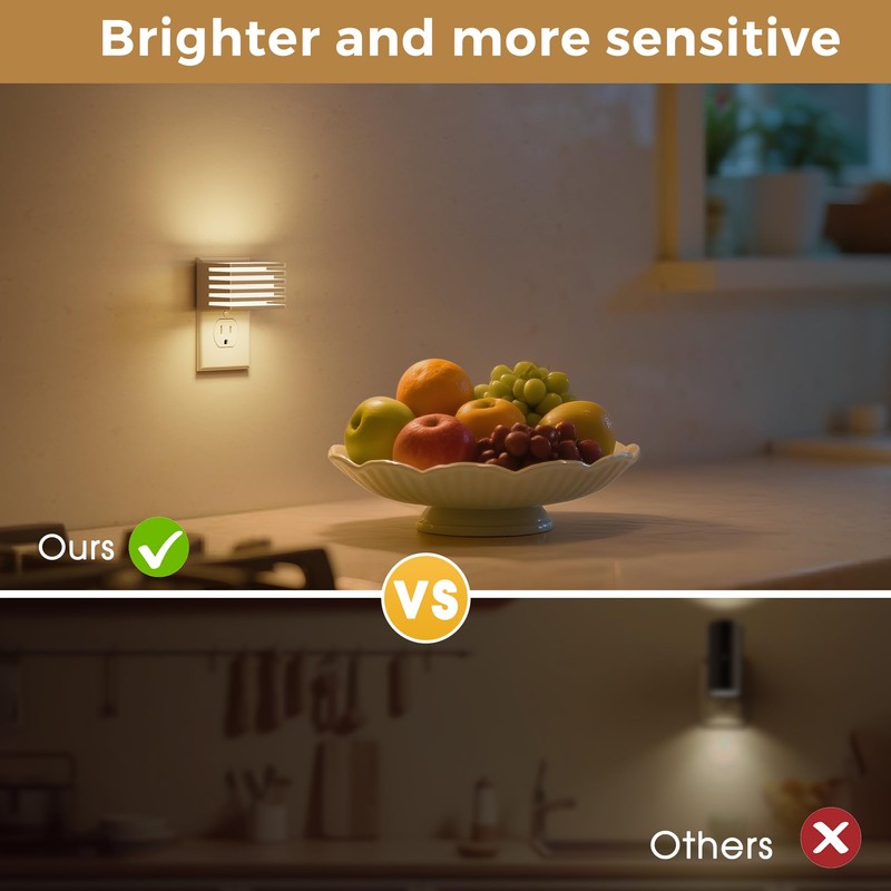 L LOHAS LED Night Lights Plug into Wall, 2 Pack