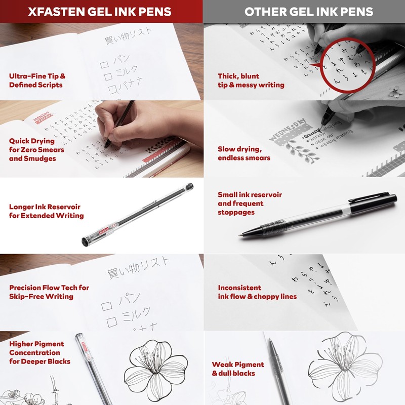 XFasten Extra Fine Point Pens 0.38mm 24-Pack Japanese-Style Fine Tip
