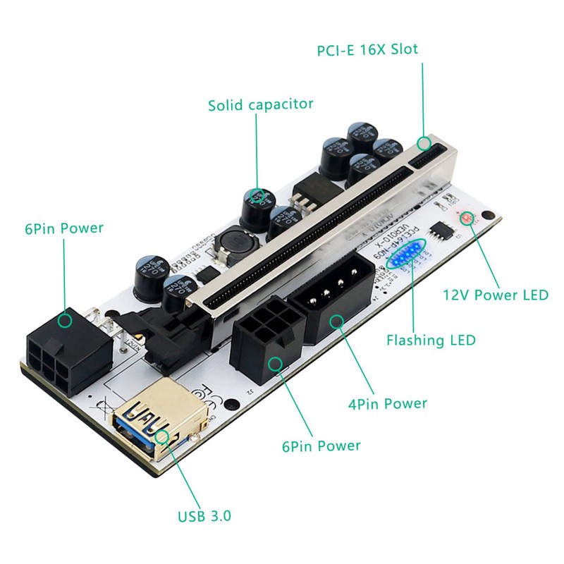 Riser Adapter Card 8 Excicon Capacitors Multi Layer Shielding Fine