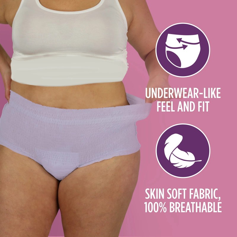 Unbranded Women's Incontinence & Postpartum Underwear, S/M , Maximum Absorbency(36
