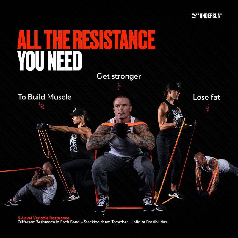 Undersun Resistance Band for Working Out | 40-80 lbs (Heavy)