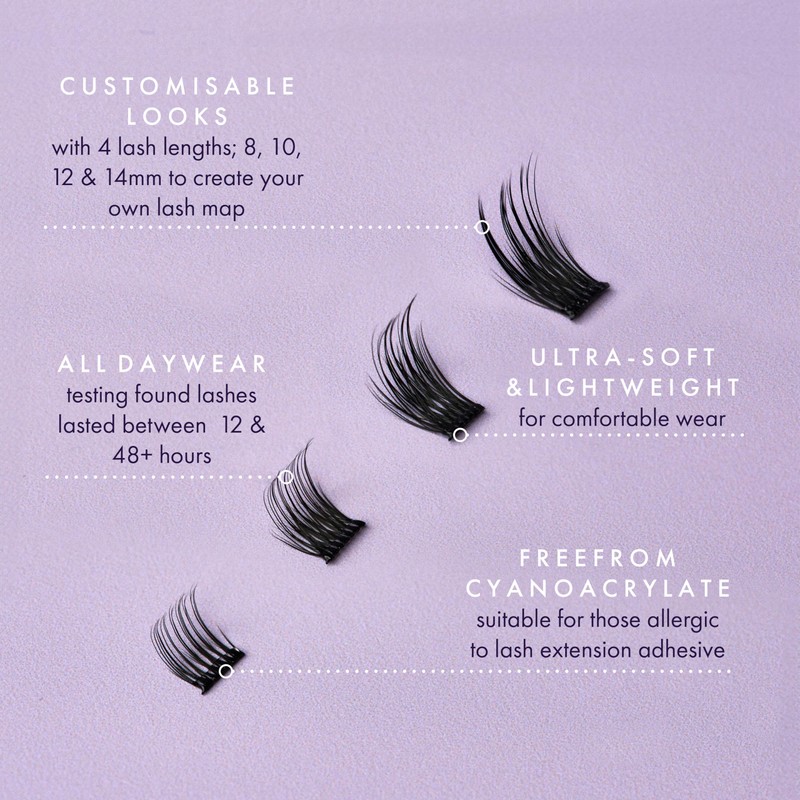 Pre-Glued Express Cluster Lashes - Reusable & Customisable Lash Clusters