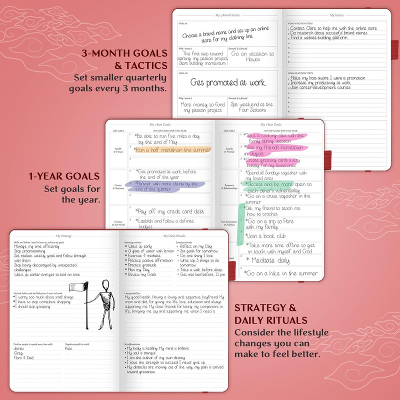 Legend Planner – Weekly & Monthly Life Planner to Hit