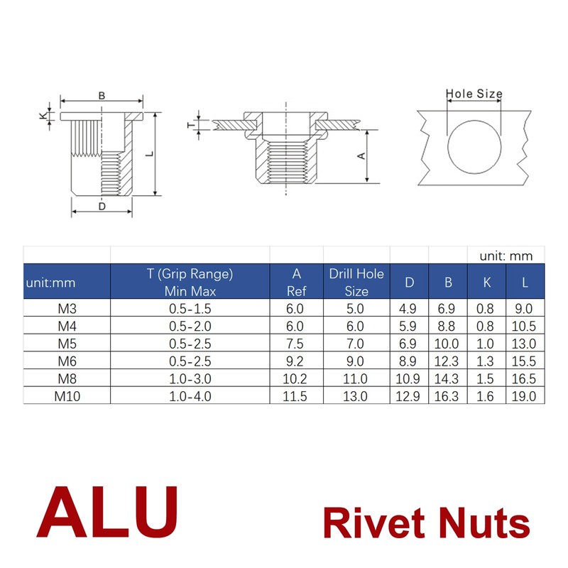 M8 Rivet Nuts Metric Nutserts, Aluminum 160 pcs, Nut Bolt