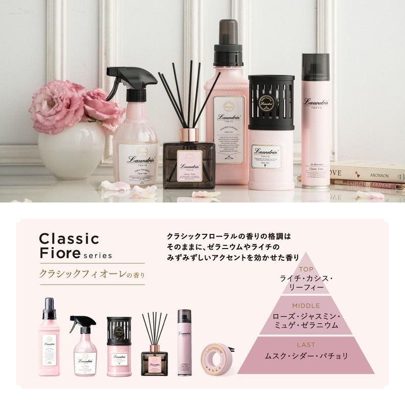 Laundrin Classic Fiore Car Air Freshener Clip Type Deodorizing