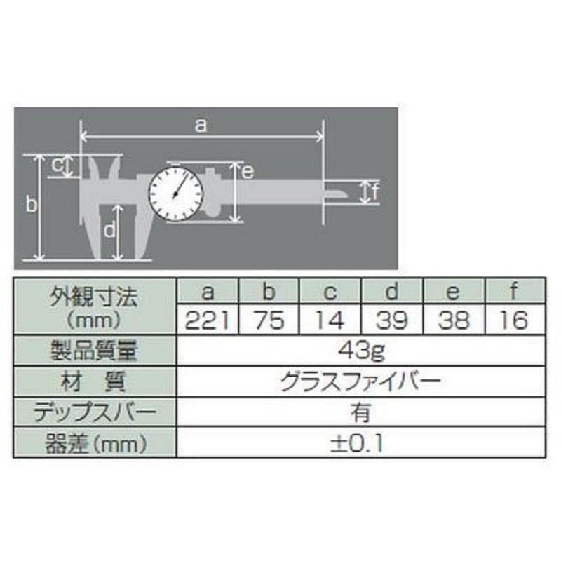シンワ測定(Shinwa Sokutei) ファイバーノギス ダイヤル式15cm 19932