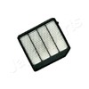 Japanparts fa-841s Air Filter