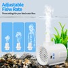 50 GPH Submersible Water Pump - Fountain Pump for Aquarium