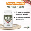 TUDCA Liver Supplements 2000mg - Strong Bile Salts Support Liver