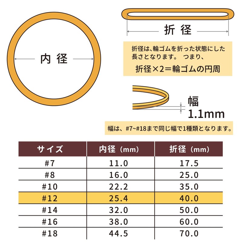 KYOWA OBAND Rubber Bands #12 (500g) GE-015