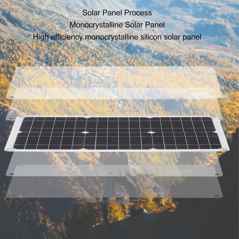20W 18V Monocrystalline Solar Panel Kit Multifunctional Emergency High Efficiency
