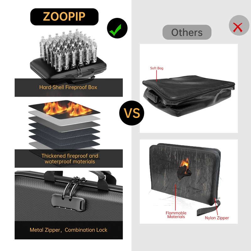 ZOOPIP Fireproof File Organizer,Fireproof Document Box with Lock,Large 13 Pocket