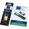 128MB DRAM DIMM MEMORY RAM COMPATIBLE WITH CISCO PIX 510/520