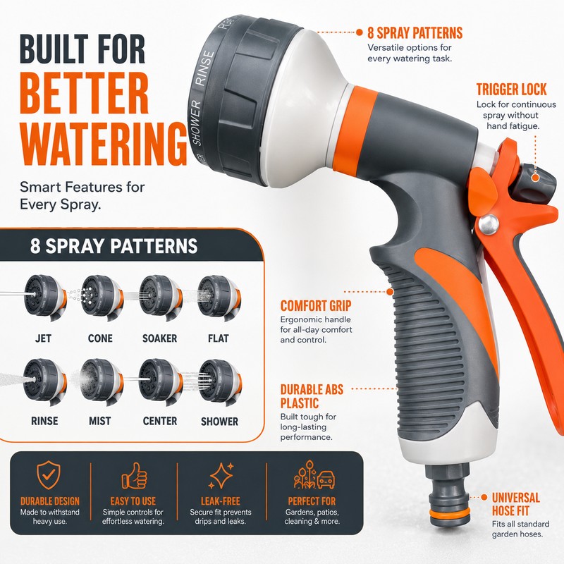 8-Pattern Garden Hose Nozzle for Watering – Adjustable Spray Gun