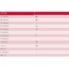 Flamco Flexvent Float Aerator, Quick Bleeder R1/2 27740