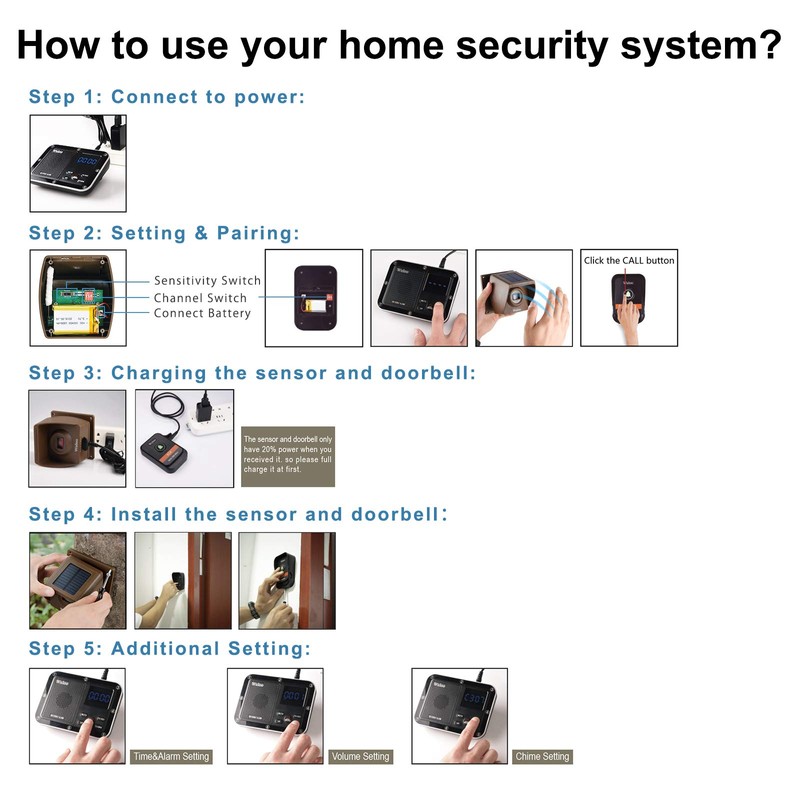 Wuloo Wireless Doorbells for Home, Solar Driveway Alarm, Multifunctional Wireless