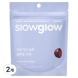 Slow Glow Arginine Super Blooming Gummies 40g, 2 units, 10 tablets / 슬로우글로우 아르기닌 슈퍼 블루밍 구미 40g, 2개, 10정