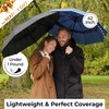 TUMELLA Strongest Windproof Travel Umbrella (Compact, Superior & Beautiful), Small