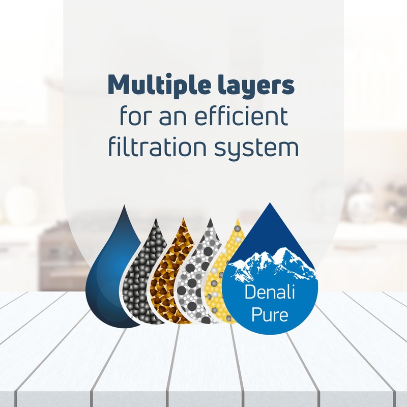 3-Pack Replacement for Brita WPRF-100 Refrigerator Water Filter - Compatible