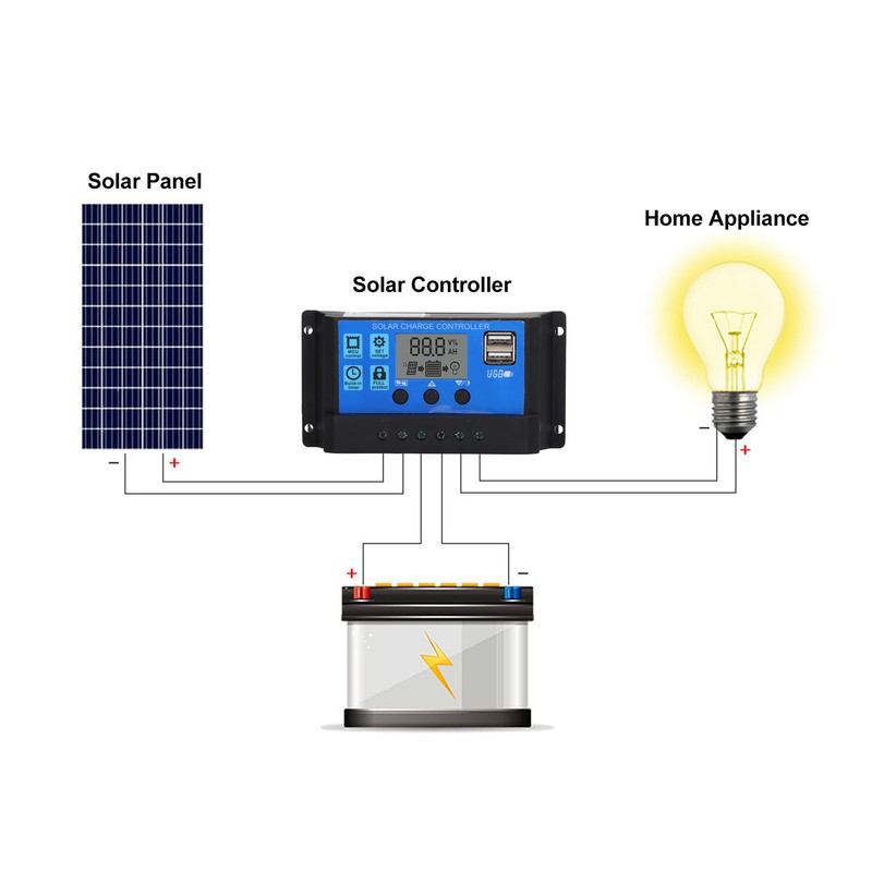 Solar Charge Controller LCD Display PWM Control 10A 12V 24V