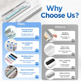 betevie Portable Toothbrush Travel Case: 3 Pack Breathable & Dirt-Proof Hotel Camping Outdoor - Aluminum for Storage Recyclable Traveler (3, Multicolor)