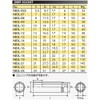 Kyoto Machine Tools (KTC) Nepros 9.5mm (3/8 inch) Deep Socket