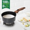 Kitchen Academy Removable Handle Induction Pots and Pans Set -