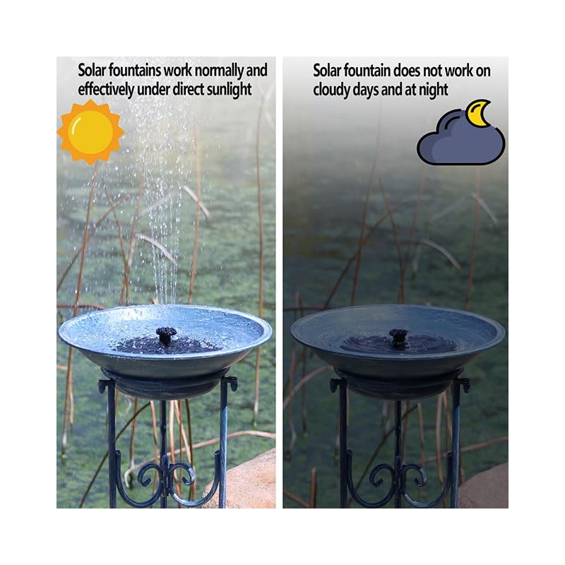 Solar Bird Bath for Outside, Metal Birdbath Stand and Solar