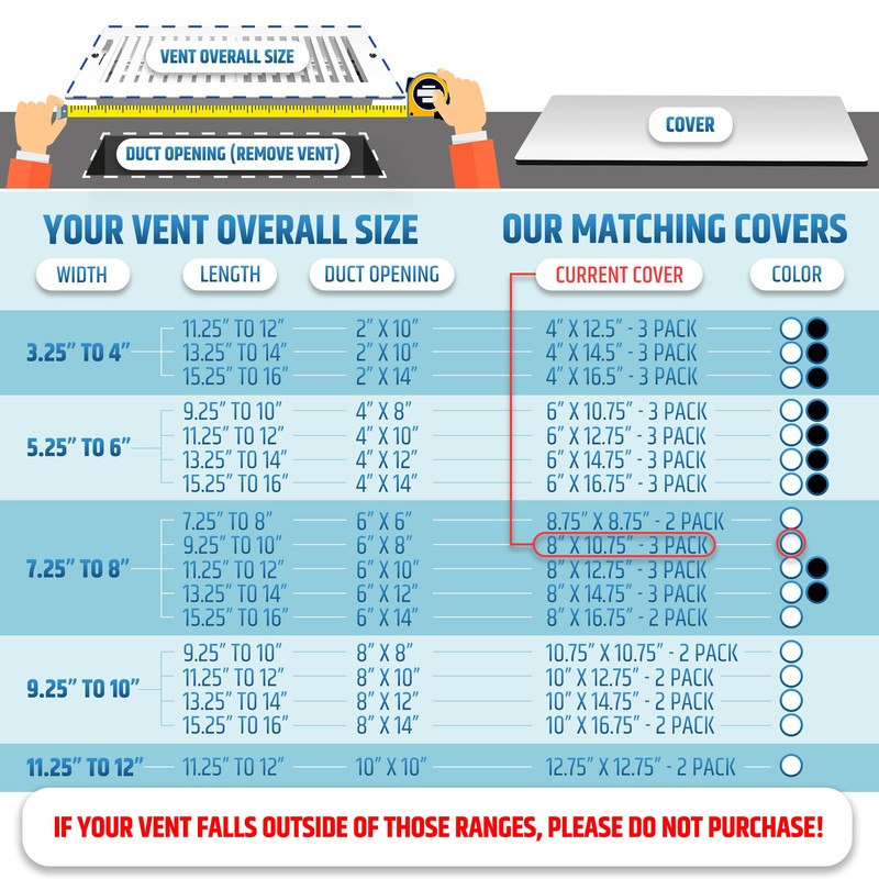 Powerful Magnetic Vent Covers (3-Pack) That Will Never Fall Off