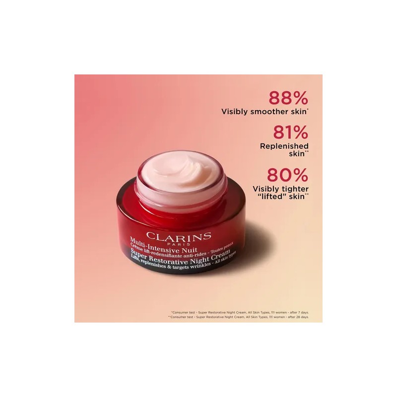 Skincare Bundle Clarins Super Restorative Night Cream Seru