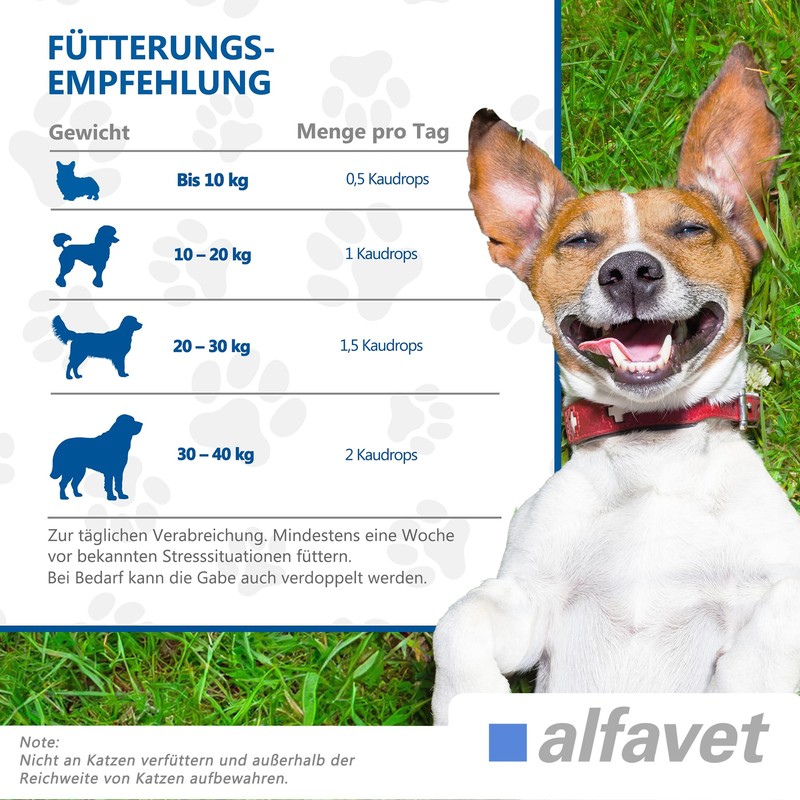 Alfavet Canigum Relax Dietary Supplement Food for Dogs, 120 g